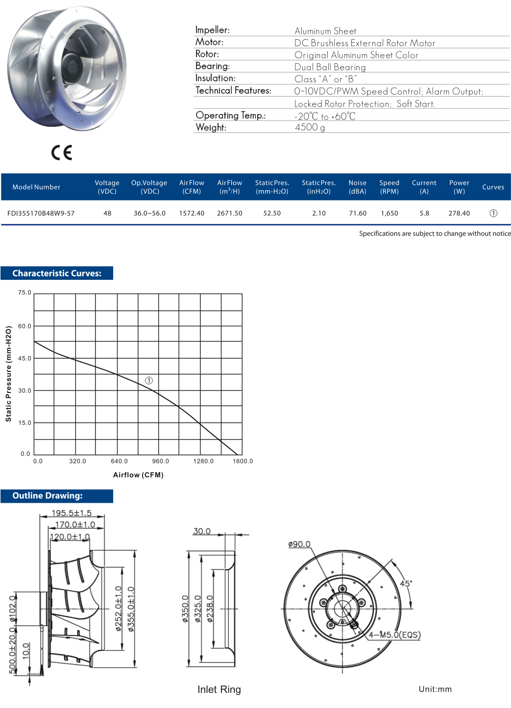 Cooltron DC Motorized Impellers